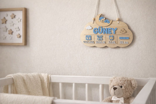 Bebek Doğum Panosu (İsme Özel)